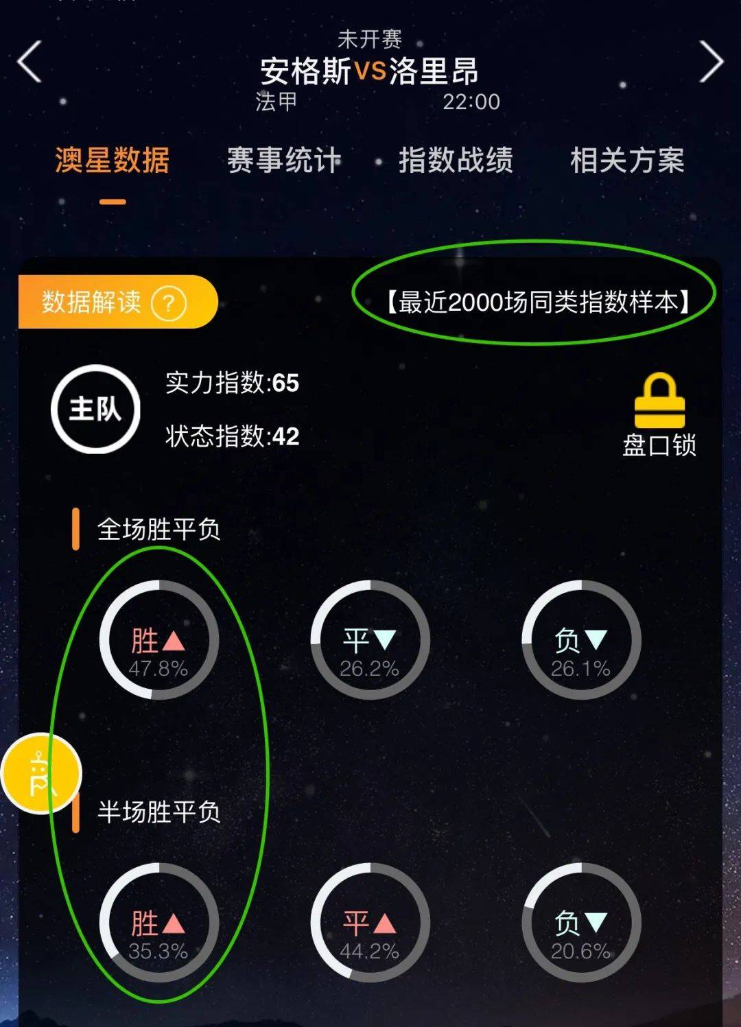 应对